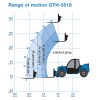 Genie GTH-5519 5,500 lb Telehandler (2018)