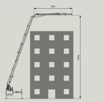 BG Lift CWE315 Grille de levage