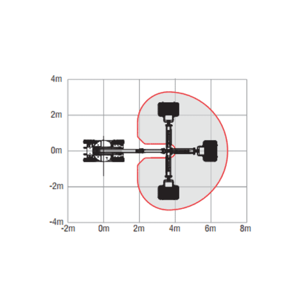 Specifications-techniques-mouvement-vue-de-haut-Nacelle-articulee-electrique-38-pieds-Sinoboom-AB320ERJN