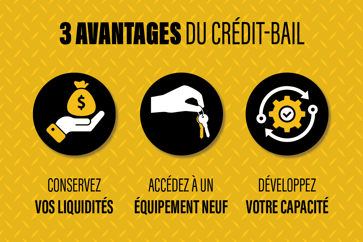 Les 3 avantages du crédit-bail pour une entreprise chez SOSEQUIPMENT
